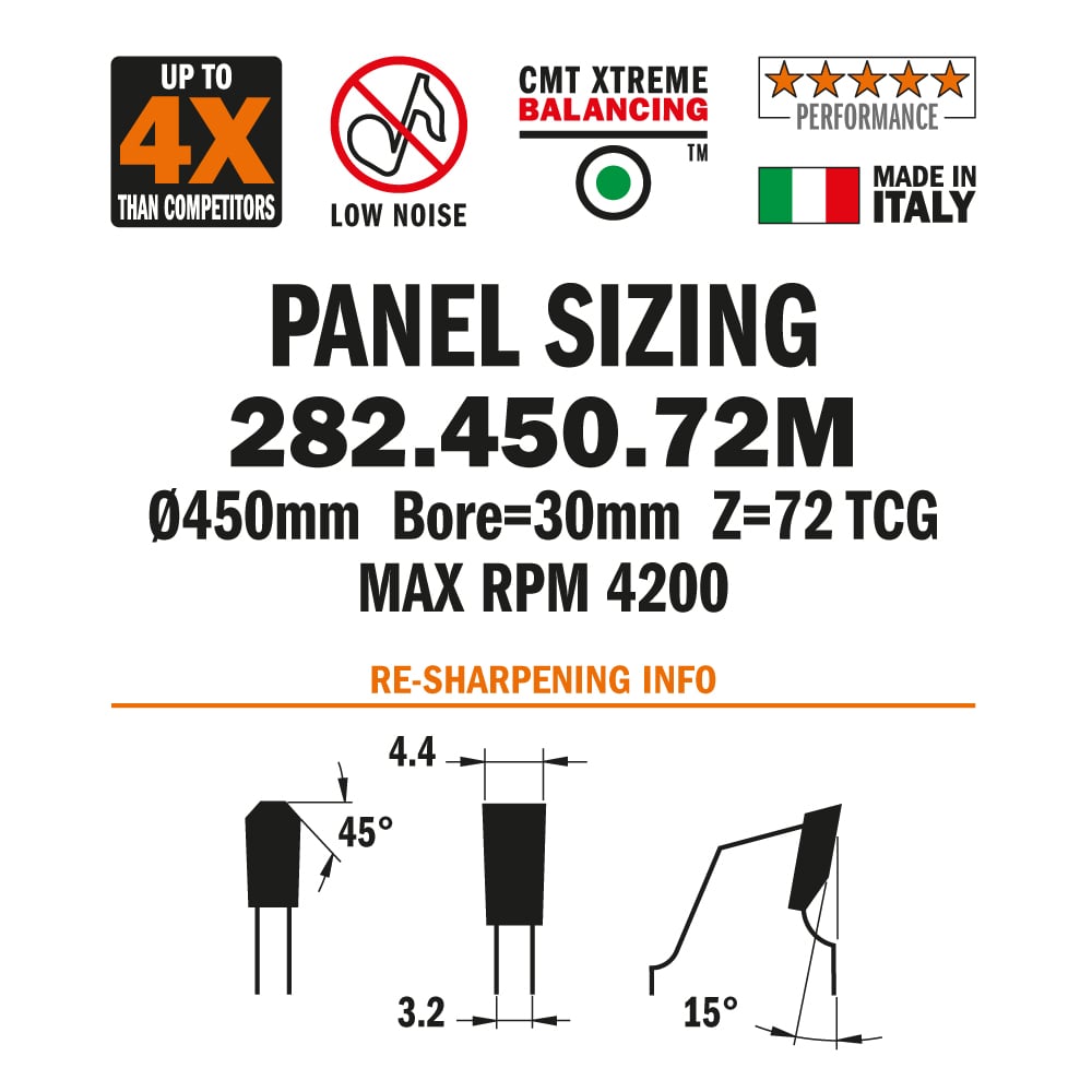 Plaatzaagblad met DPX hardmetalen tanden