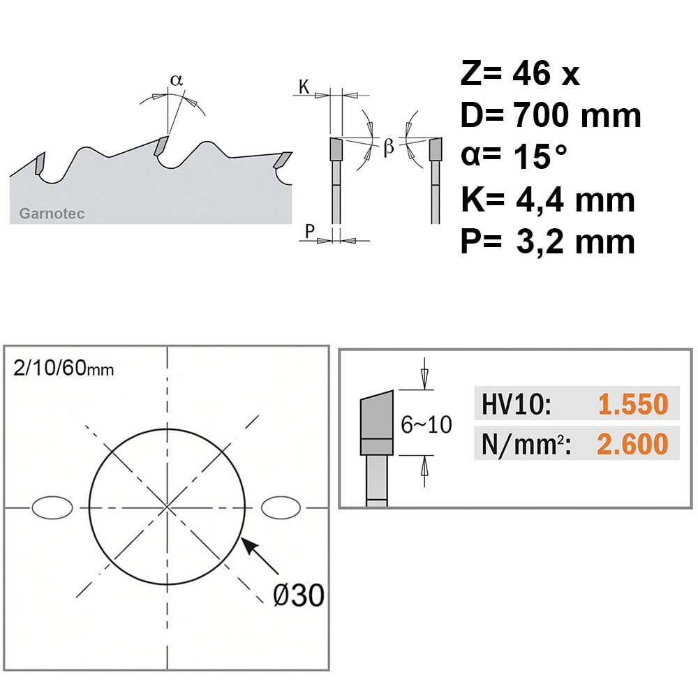 Bouw schulpzaag met hardmetalen tanden