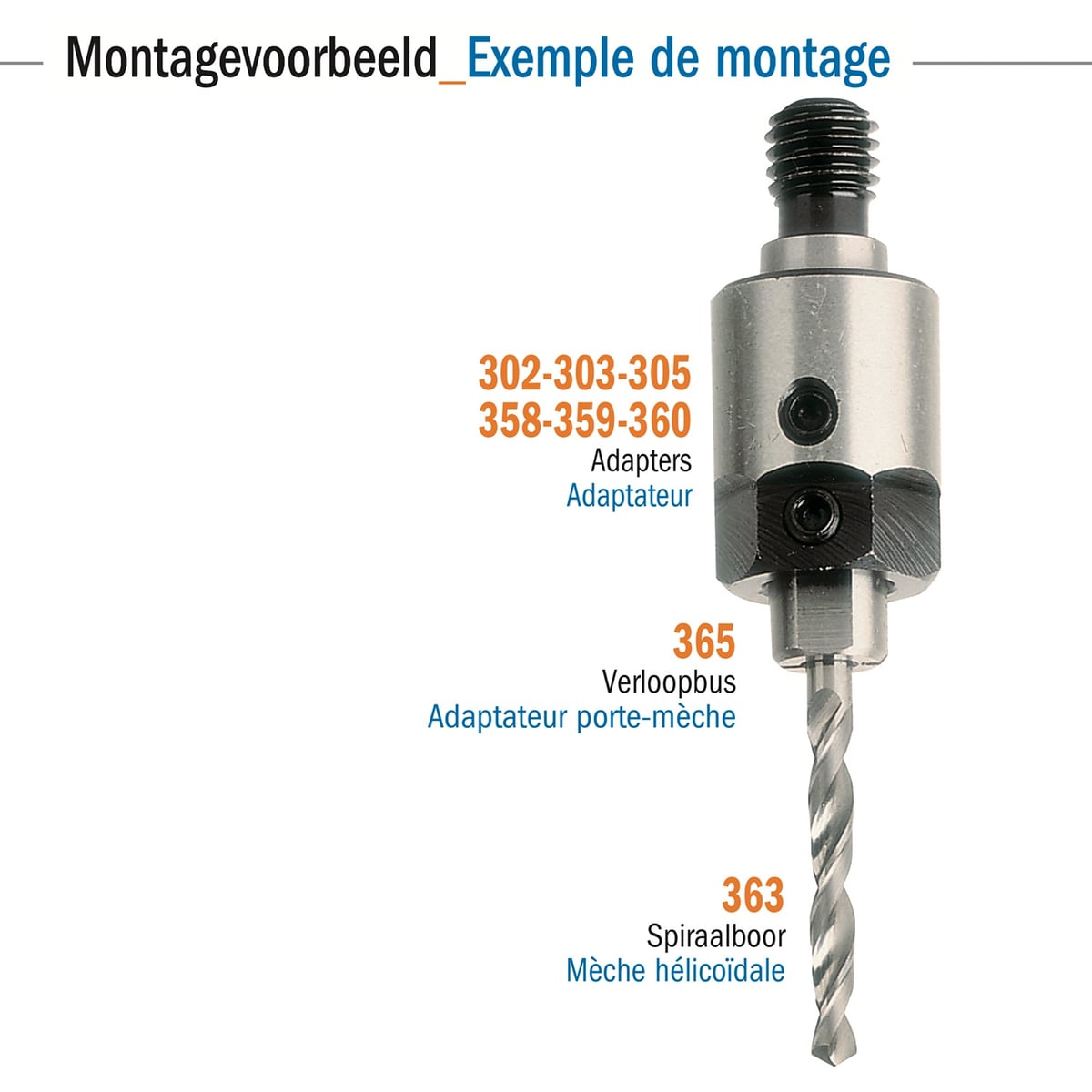 Adapter voor HWM boren