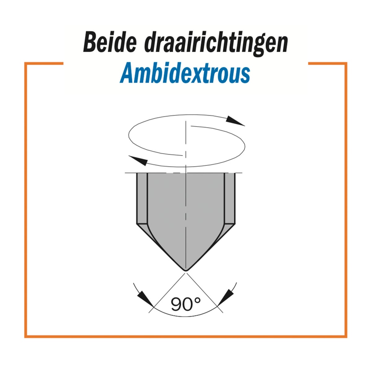 Drevelboor, links & rechts
