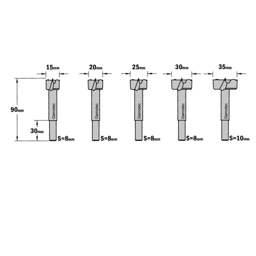 Set van 5 cilindirsche potscharnierboren, rechts
