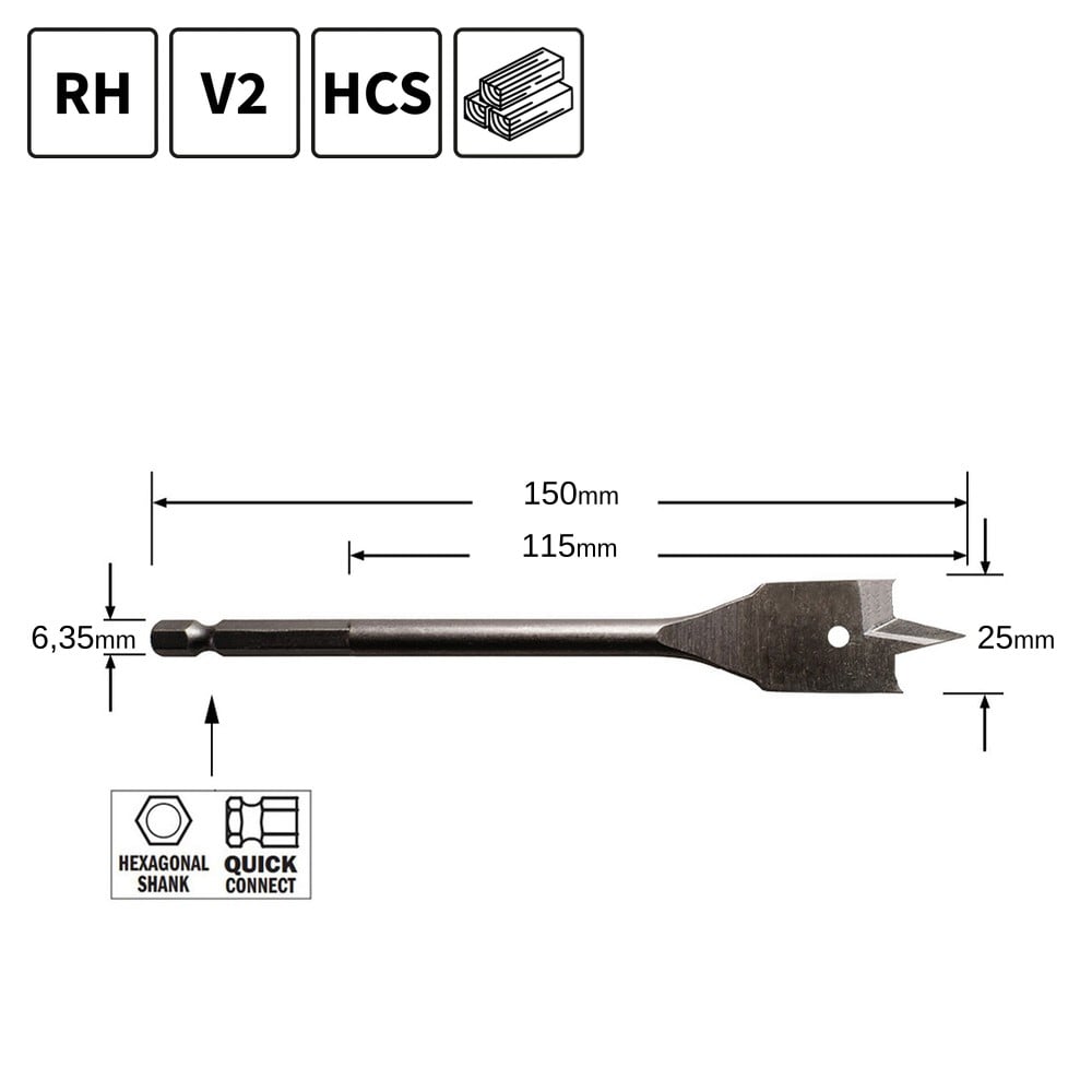 Speedboor,  D=25mm - GRN