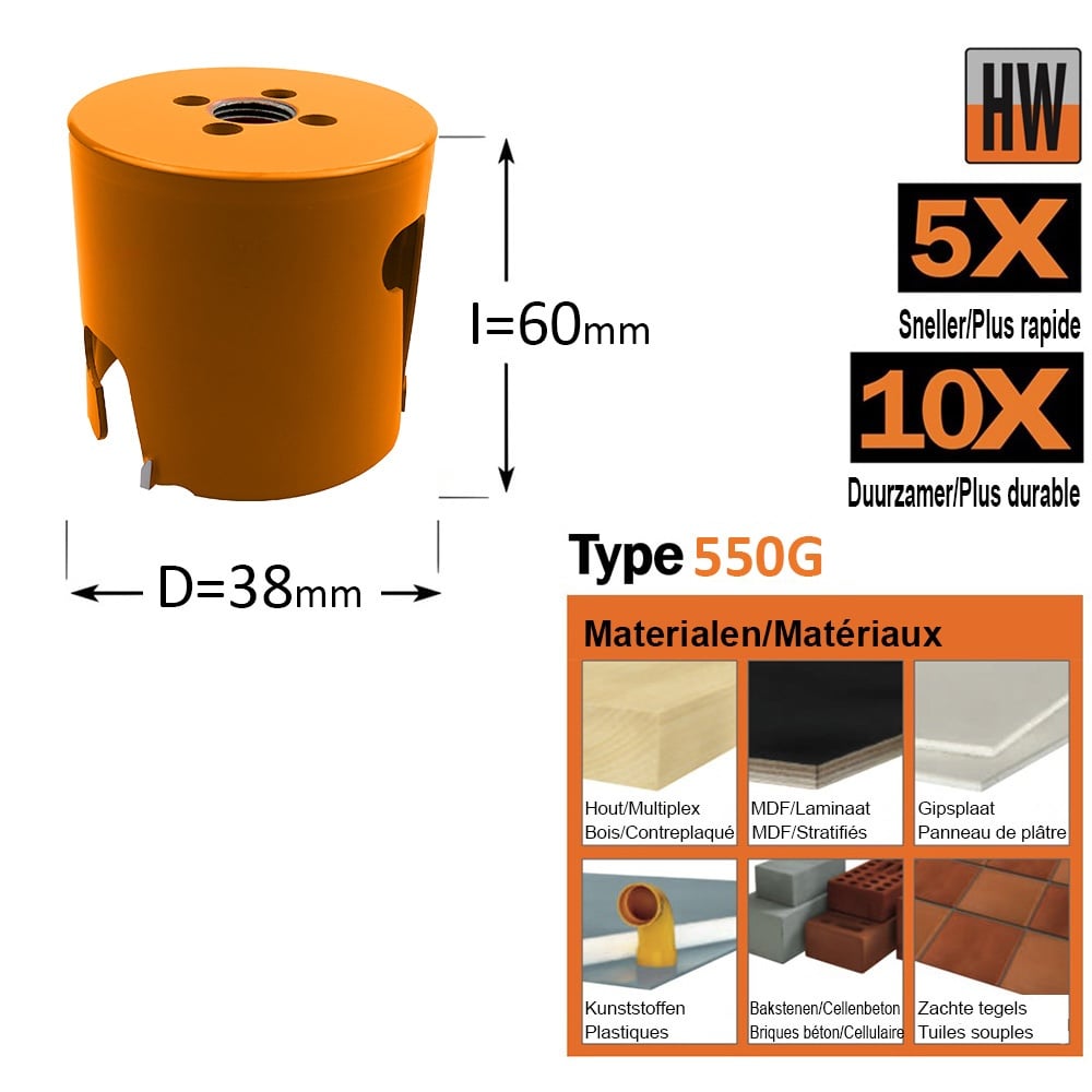 Gatzaag, Hardmetaal D=38mm - GRN