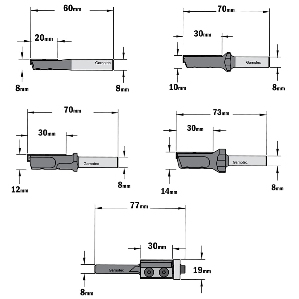 5-delige frezenset in pvc kistje, HWM