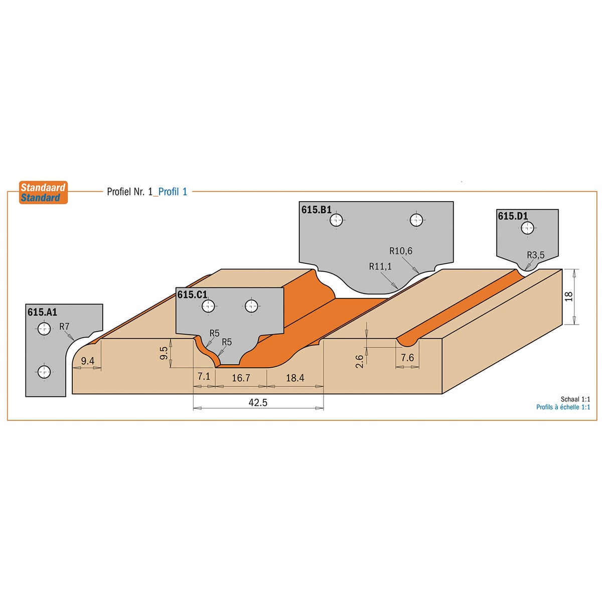 Profielmes voor profielfrees type A1