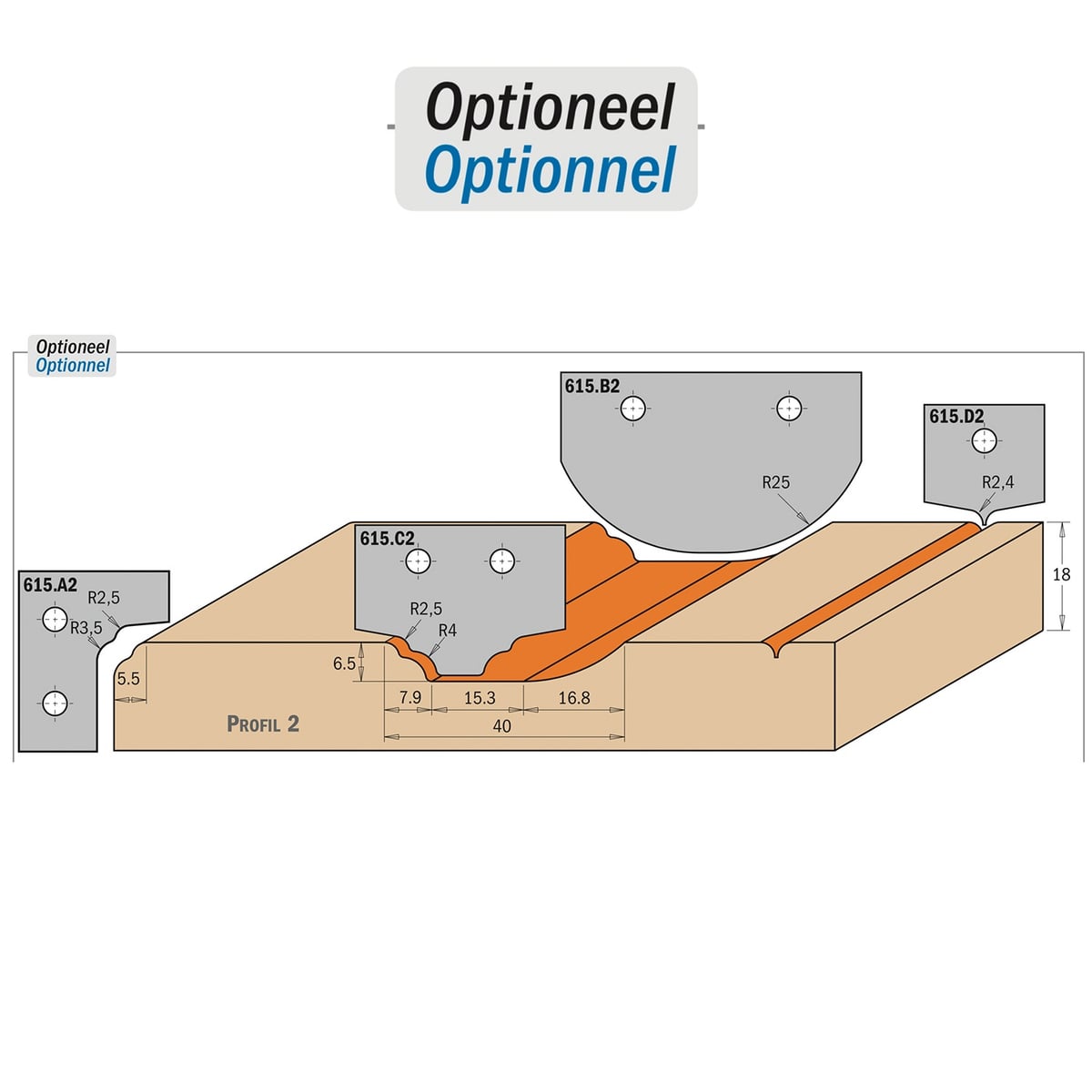 Profielmes voor profielfrees type A2