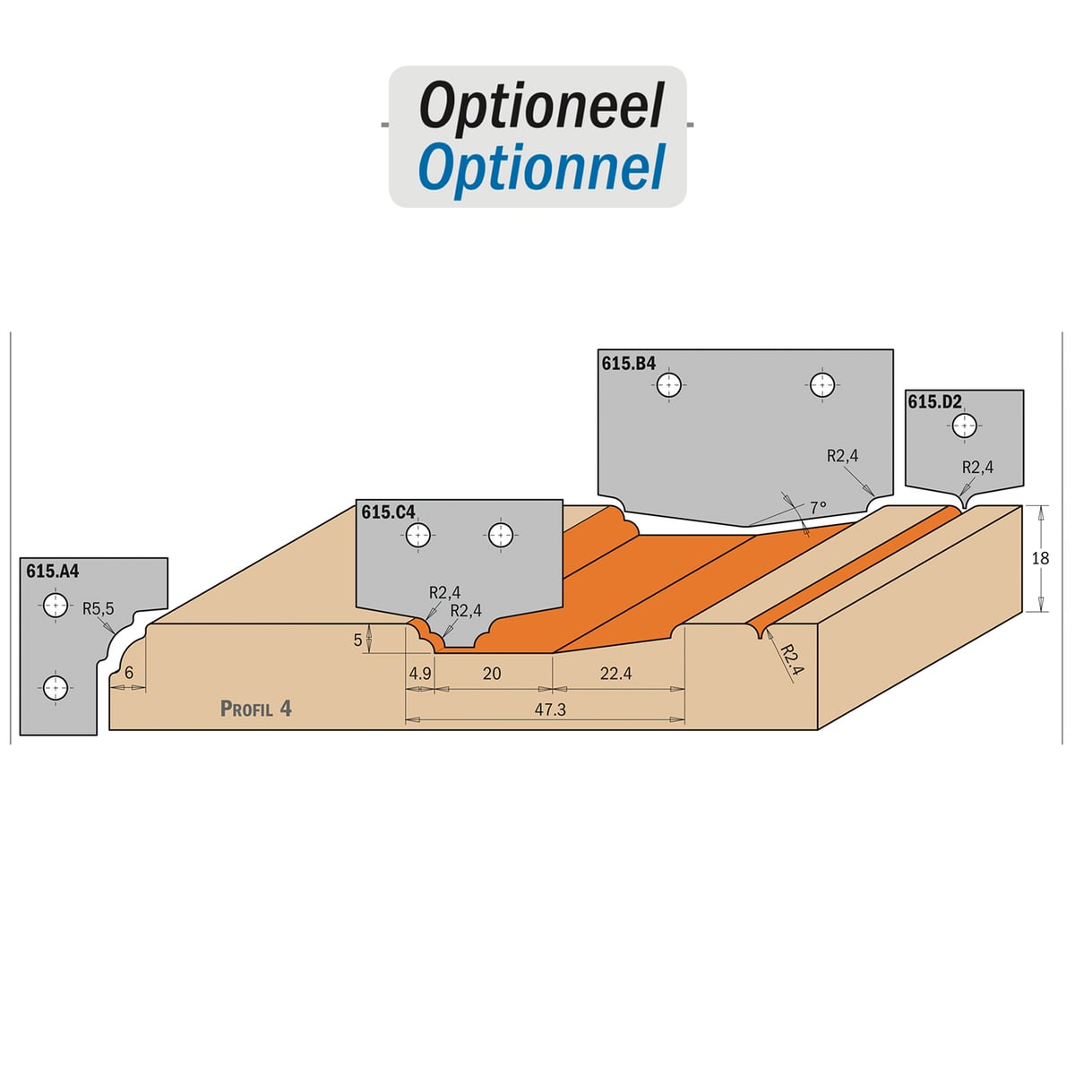 Profielmes voor profielfrees type C4
