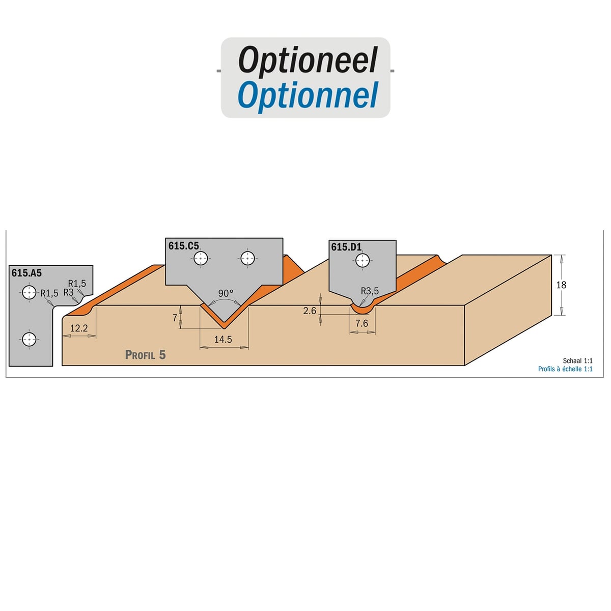 Profielmes voor profielfrees type C5
