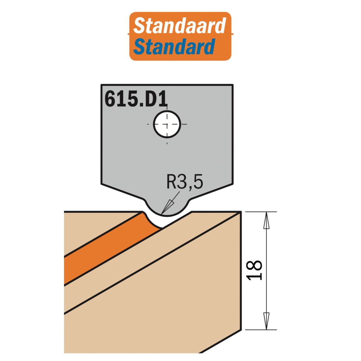Profielmes voor profielfrees type D1