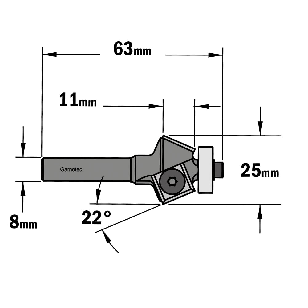 Schuine kantenfrees, HWM