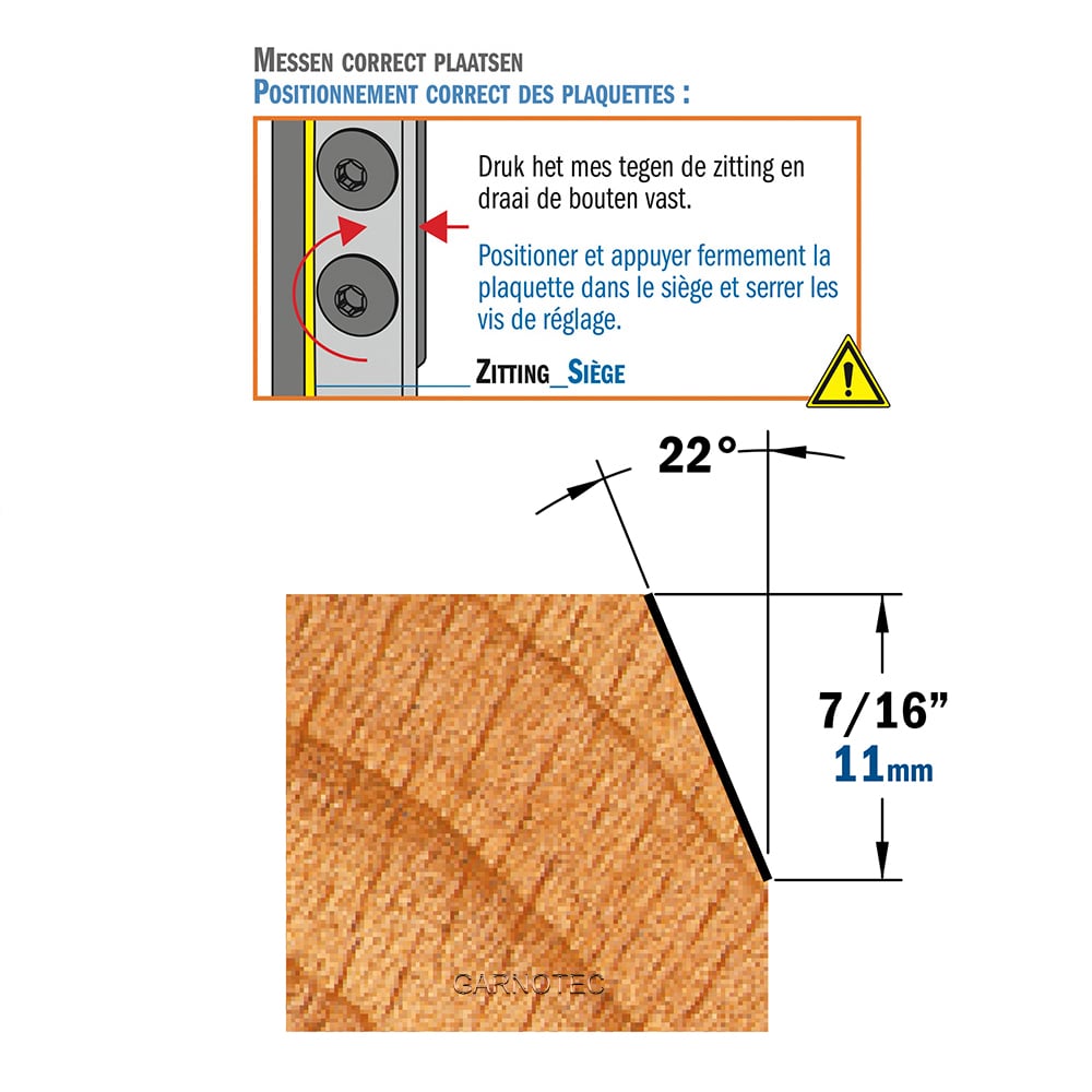 Schuine kantenfrees, HWM