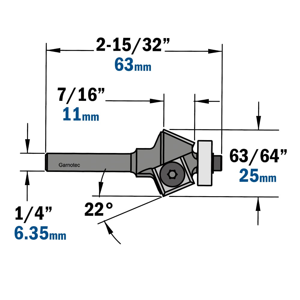 Schuine kantenfrees, HWM