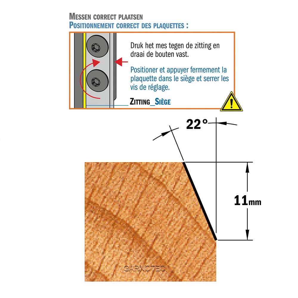 Schuine kantenfrees, HWM