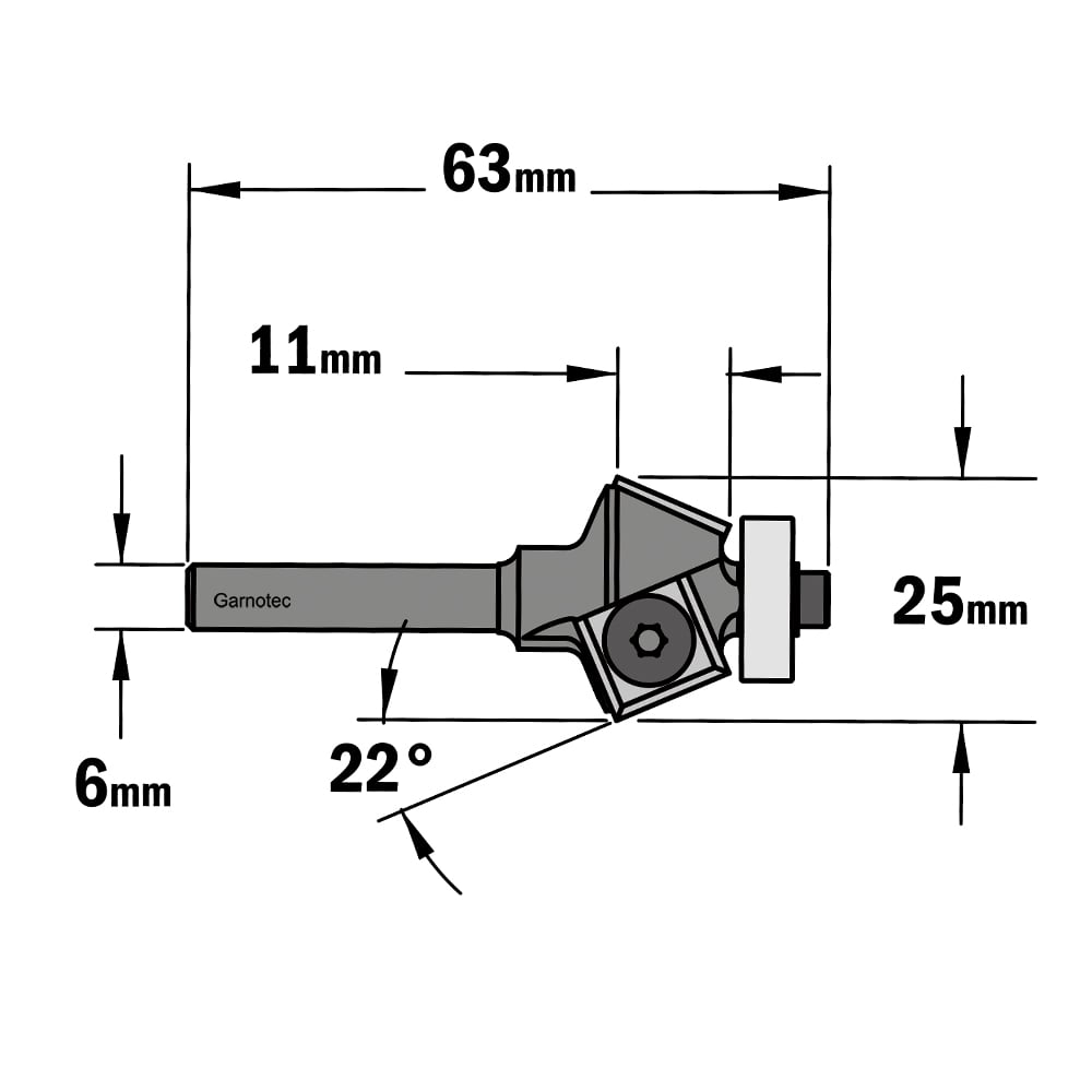 Schuine kantenfrees, HWM