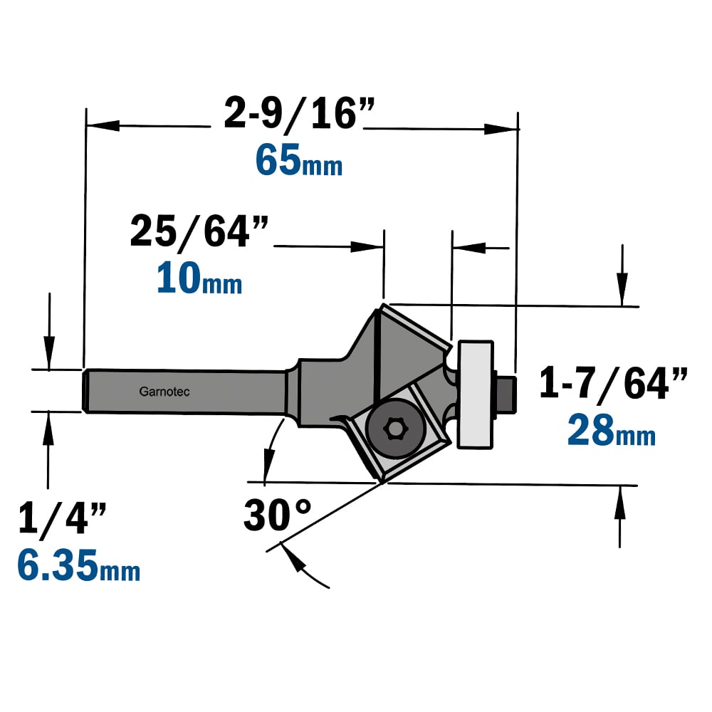 Schuine kantenfrees, HWM