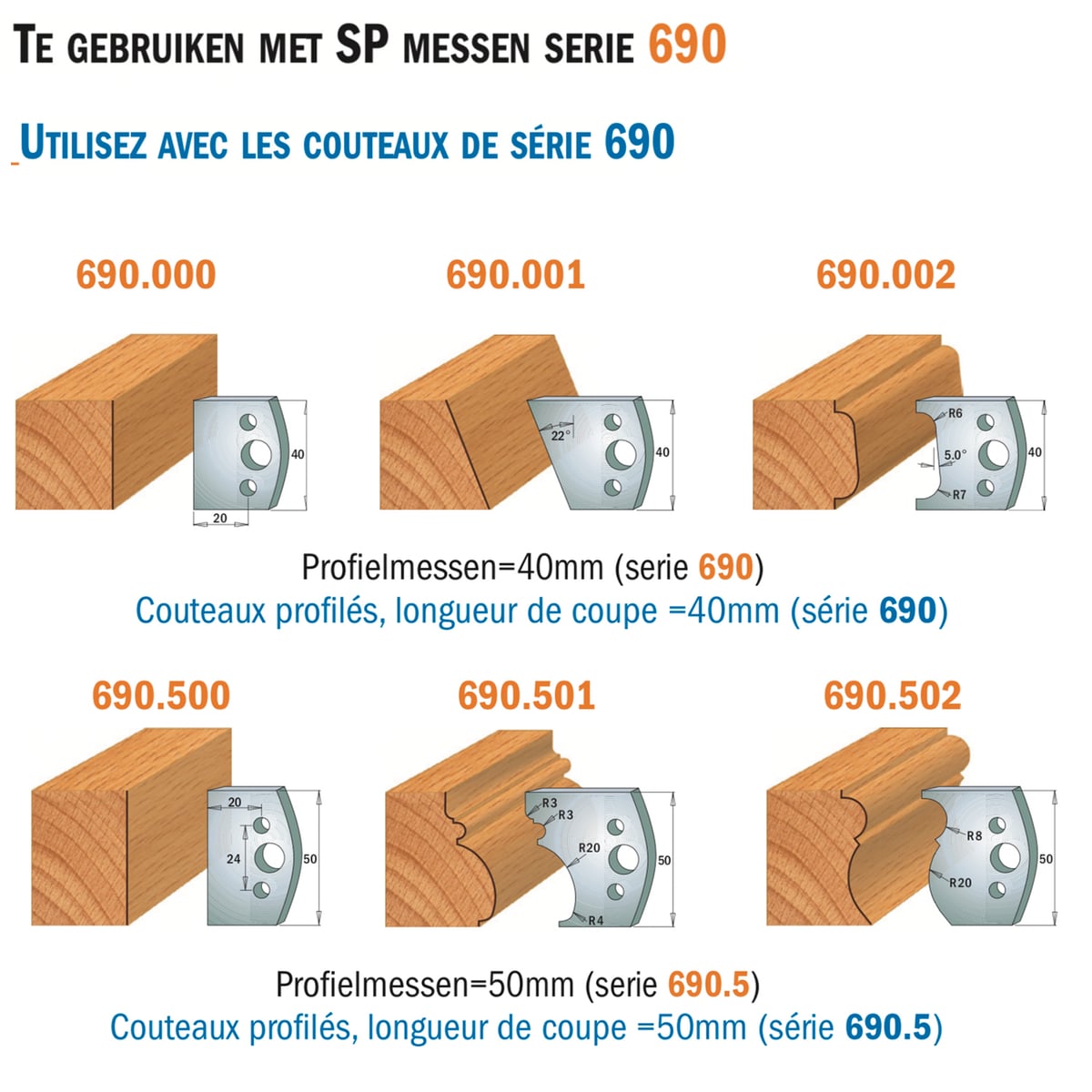 CNC profielfreeskop voor profielmessen (art 690)