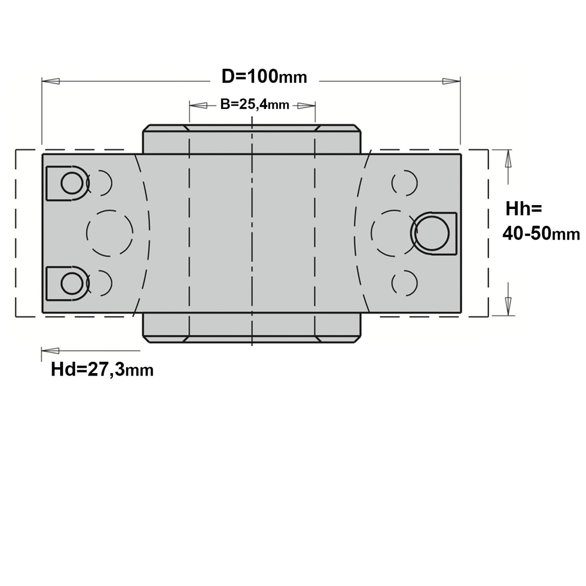 Profielfreeskop (MEC)