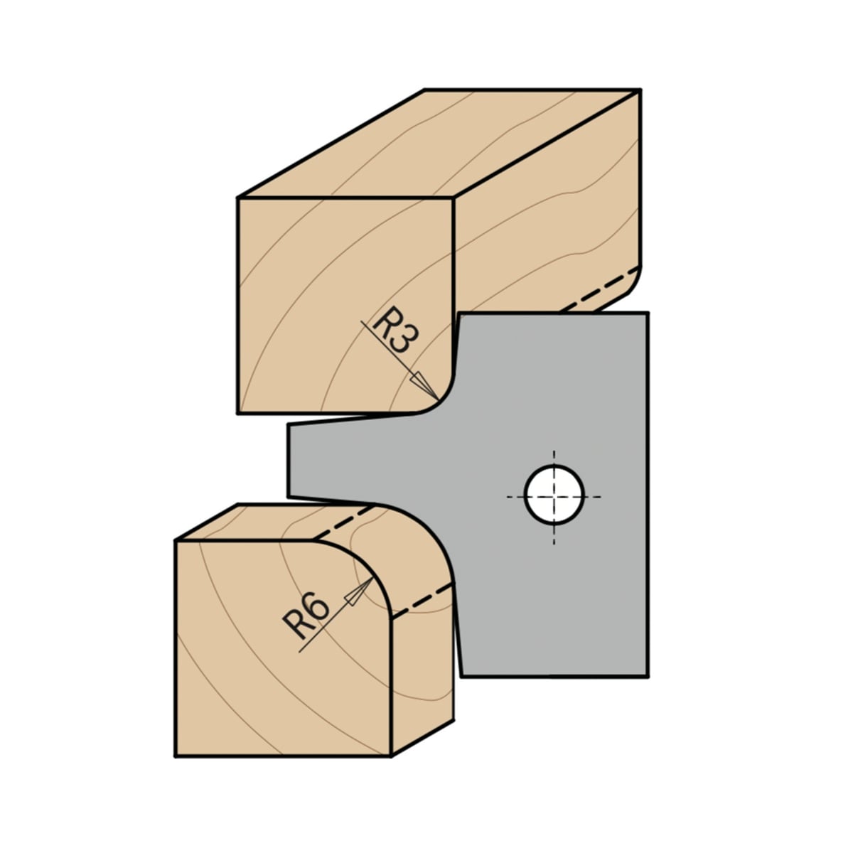 Profielmes voor multiradius-afrondfrees type 1.1