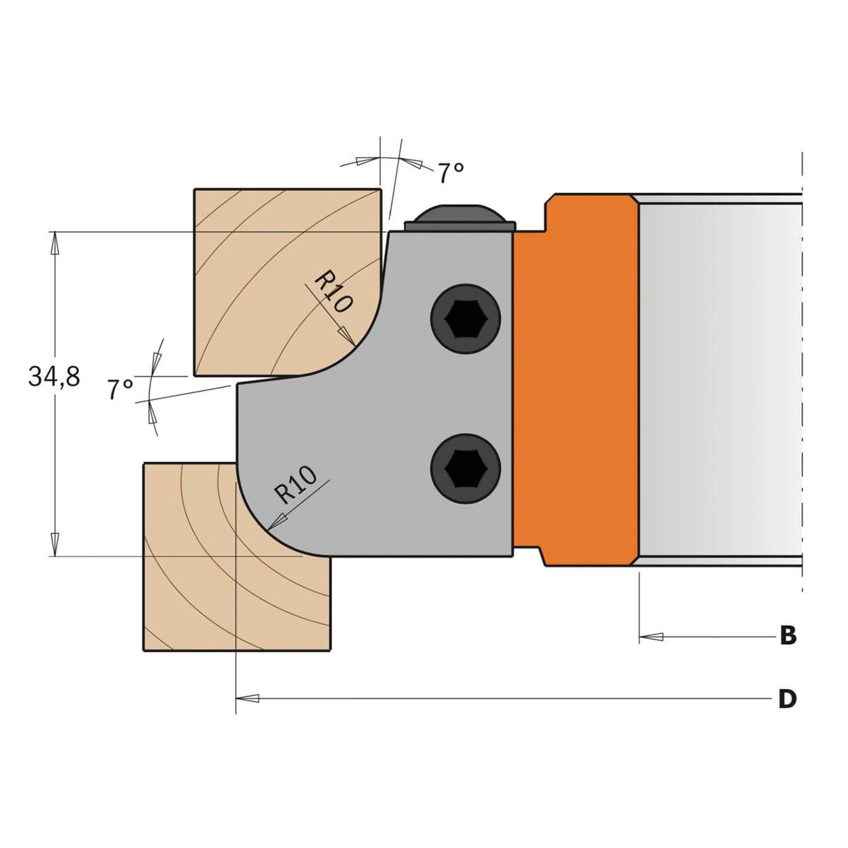 Profielmes voor holle en bolle radiusfrees type 1