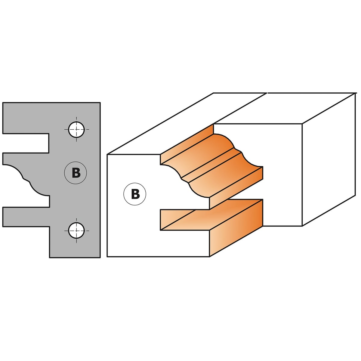 Profielmes voor ééndelige meubelprofielfrees type B