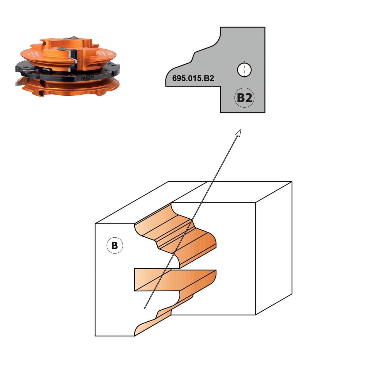 Profielmes voor 3-delige meubeldeurprofielfrees type B2