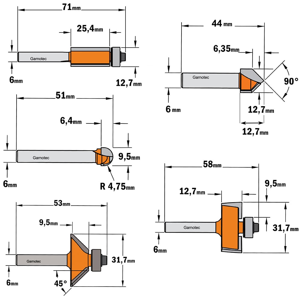5-delige frezenset in pvc kistje, HW
