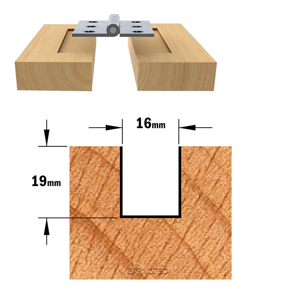 Sponning- en kantenfrees , HW