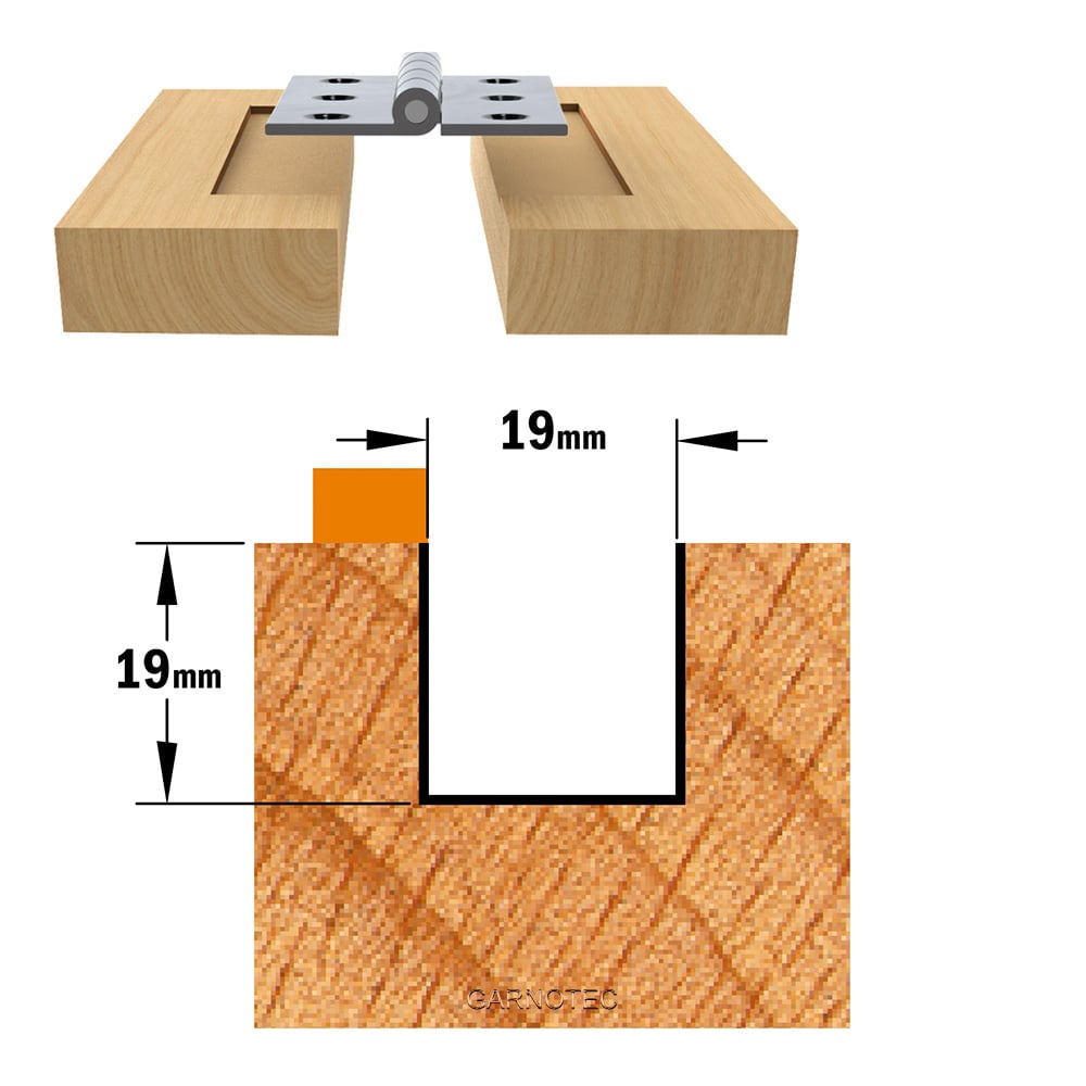 Sponning- en kantenfrees , HW