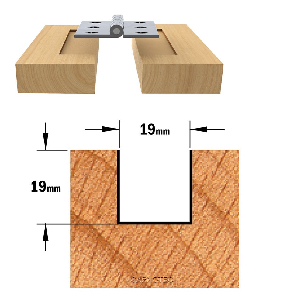 Sponning- en kantenfrees , HW