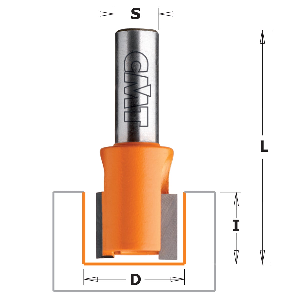 Sponning- en kantenfrees , HW