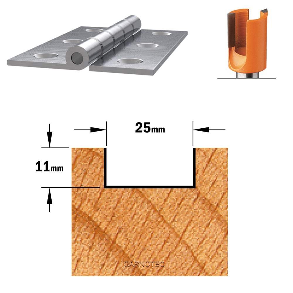 Sponning- en kantenfrees , HW