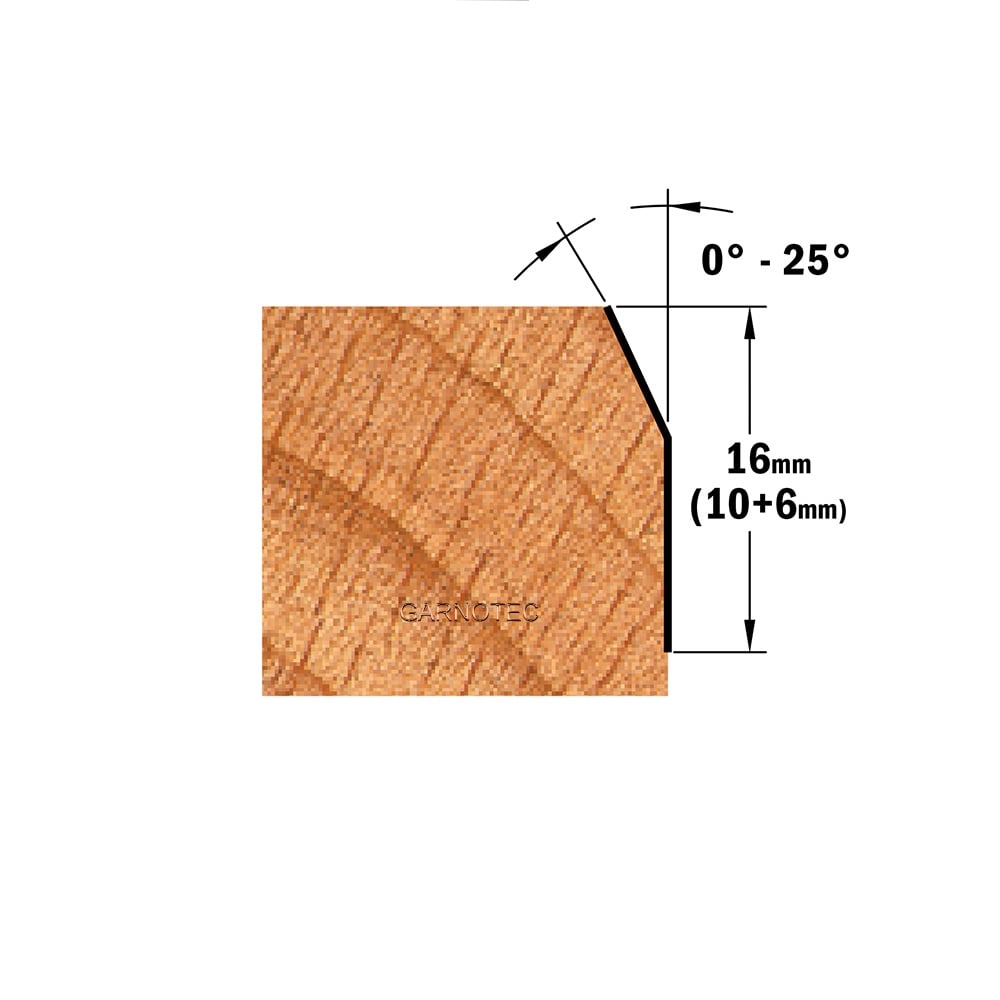Kantenfrees 0° - 25° met geleidelager, HW