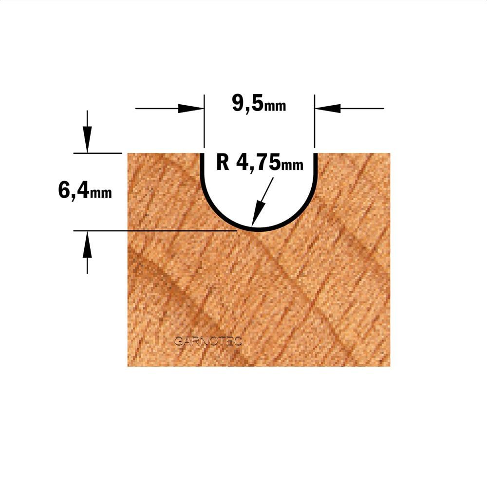 Bolle radiusfrees, HW