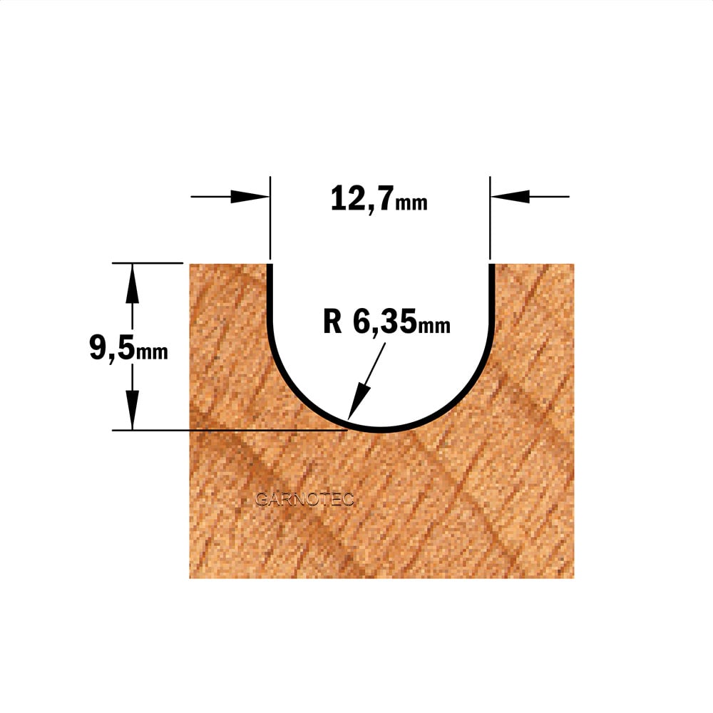 Bolle radiusfrees, HW