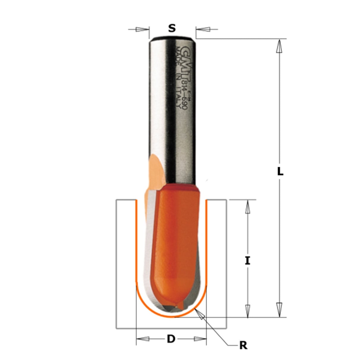 Bolle radiusfrees, HW