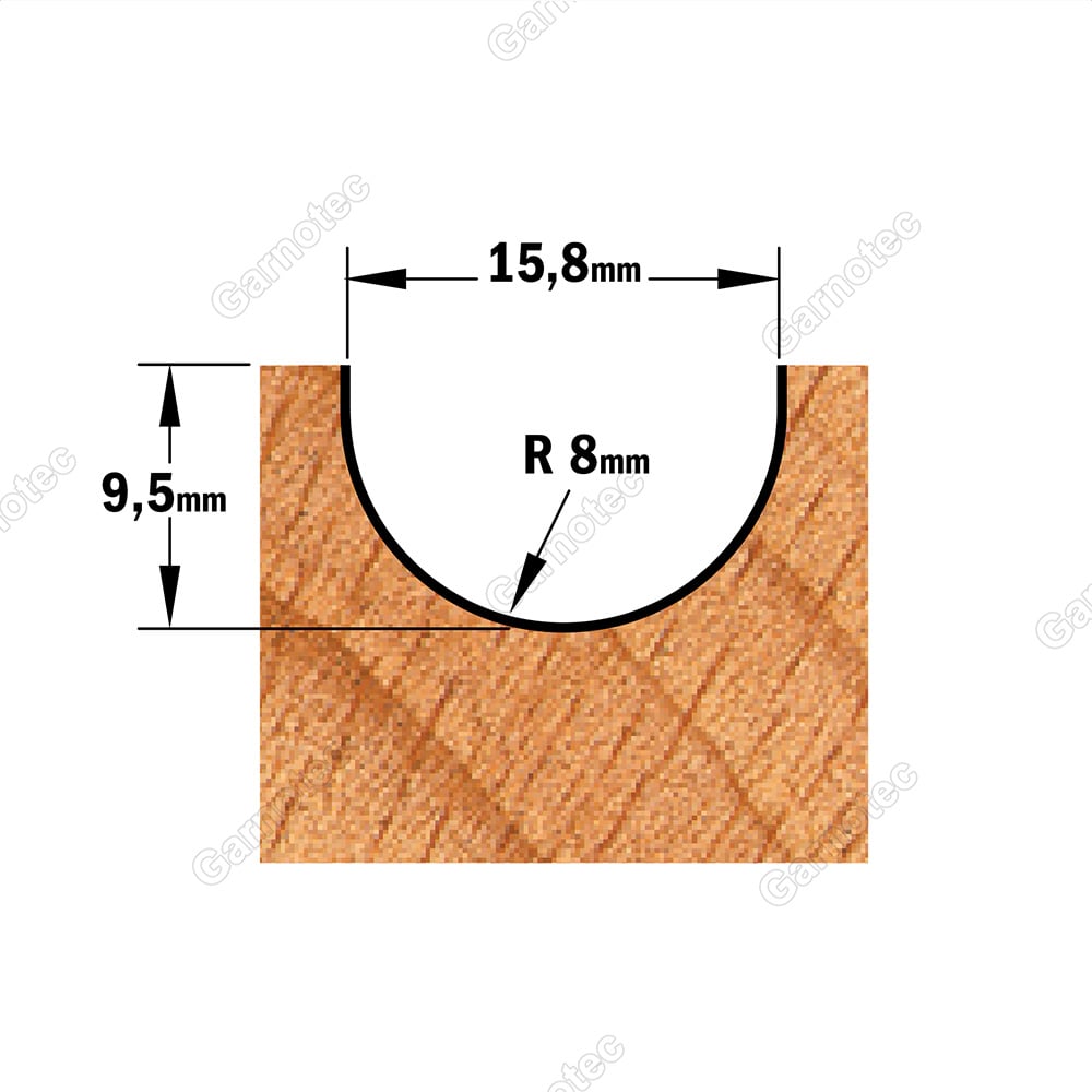 Bolle radiusfrees, HW
