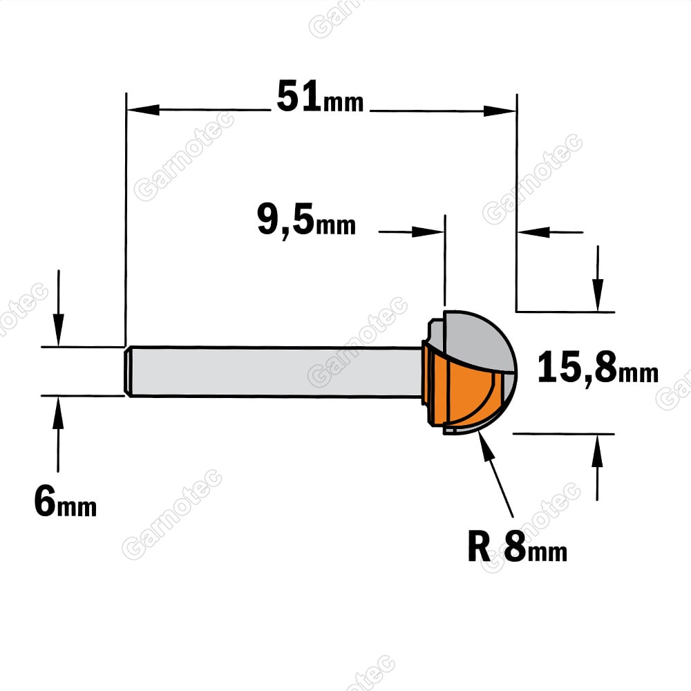 Bolle radiusfrees, HW
