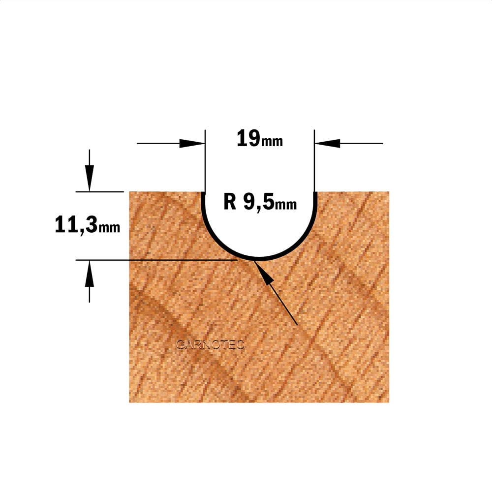 Bolle radiusfrees, HW