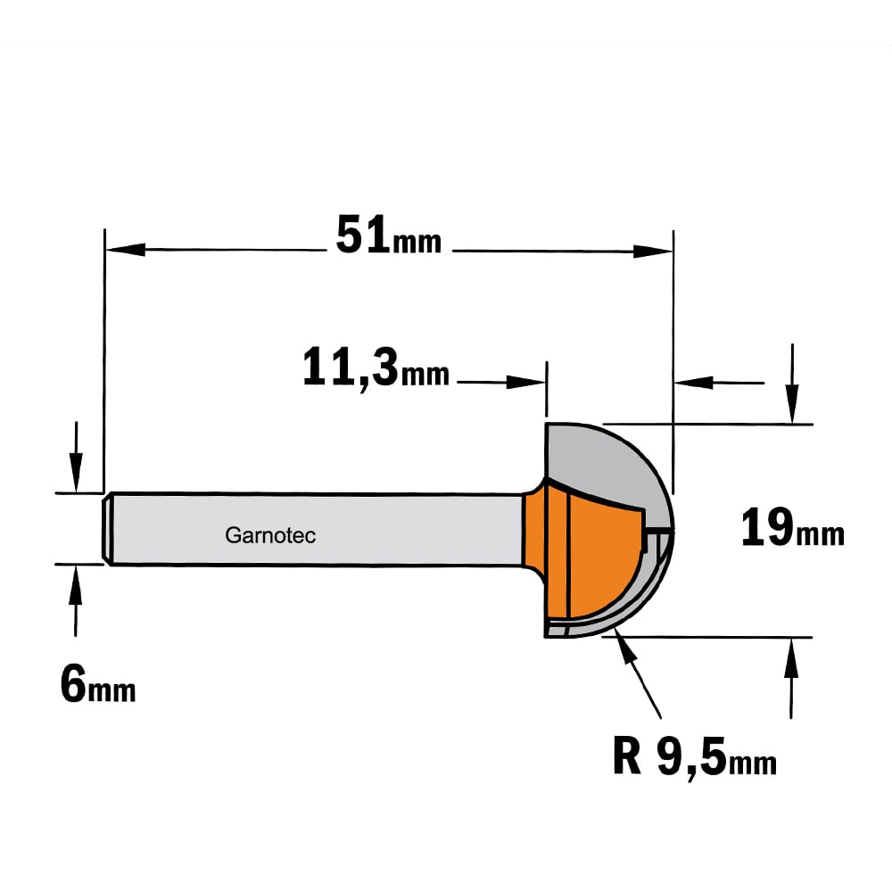 Bolle radiusfrees, HW