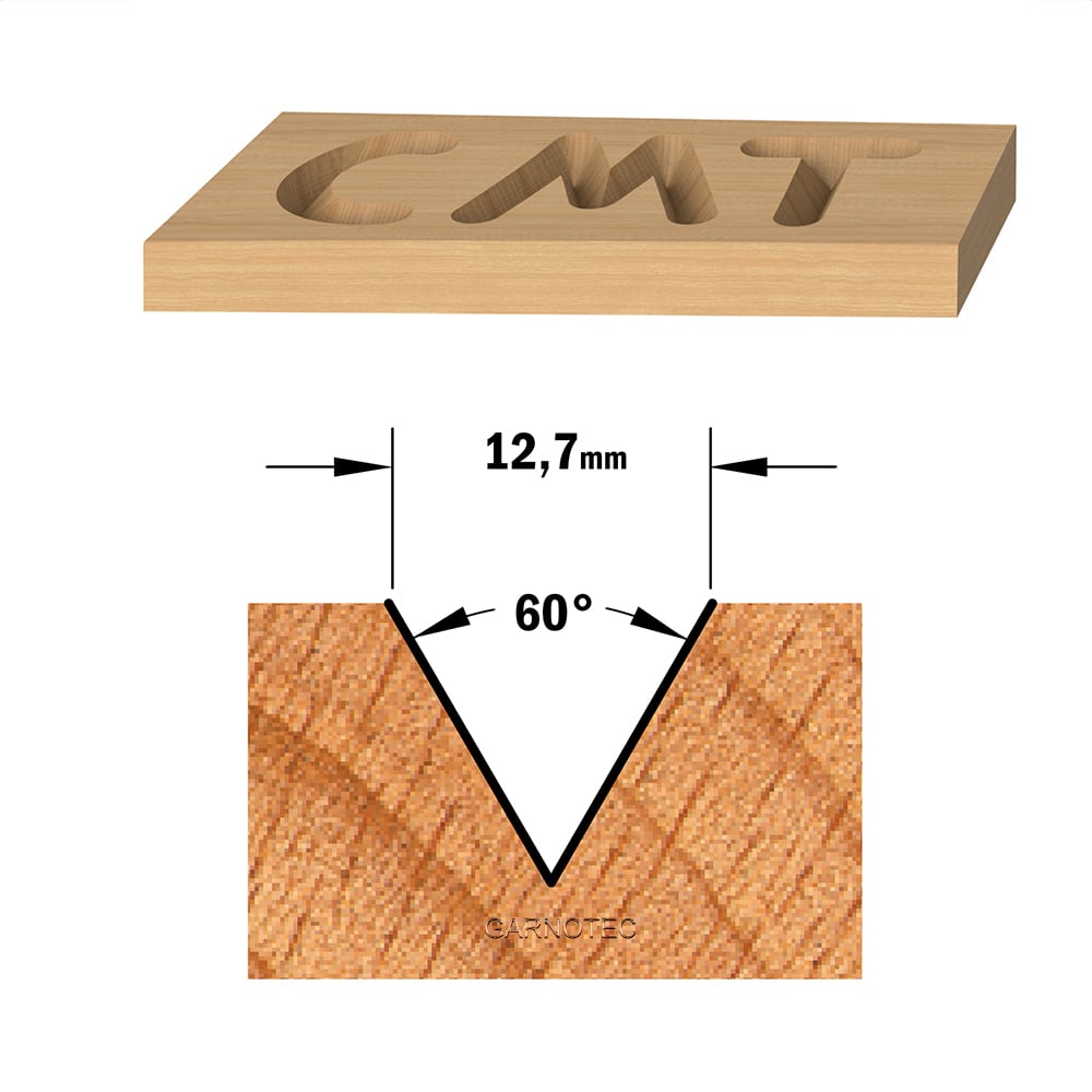 Laser point frees 60°, HW