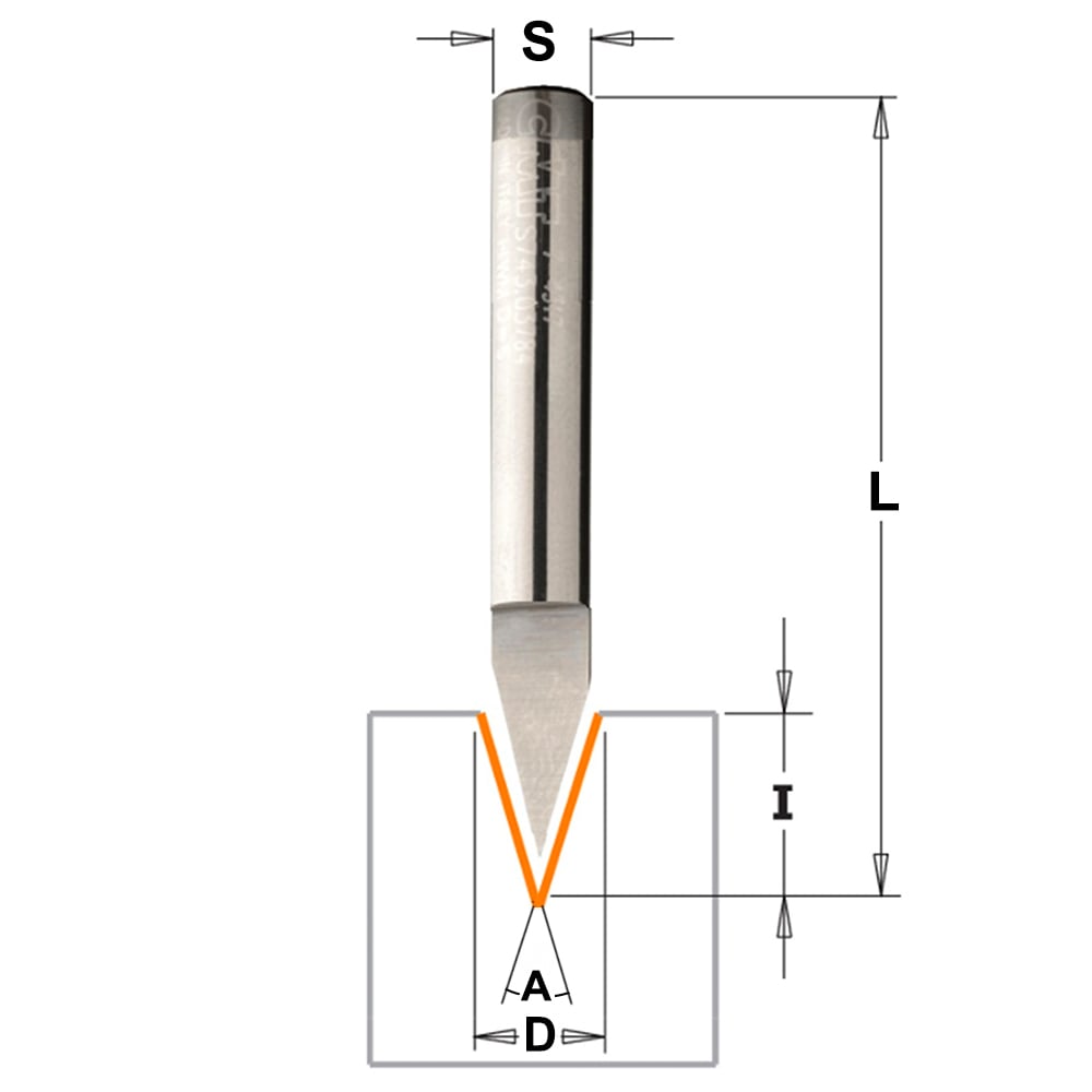 Laser point frees 35°