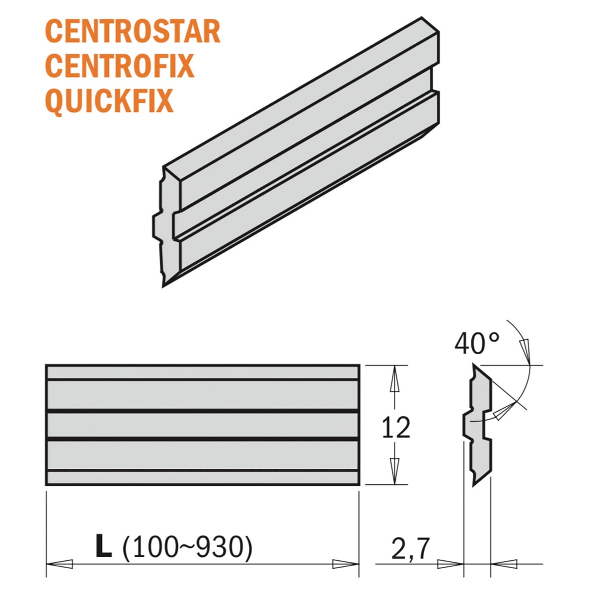 Centrostar,Centrofix,Quickfix schaafmes HSS 18% 410x12x2,7