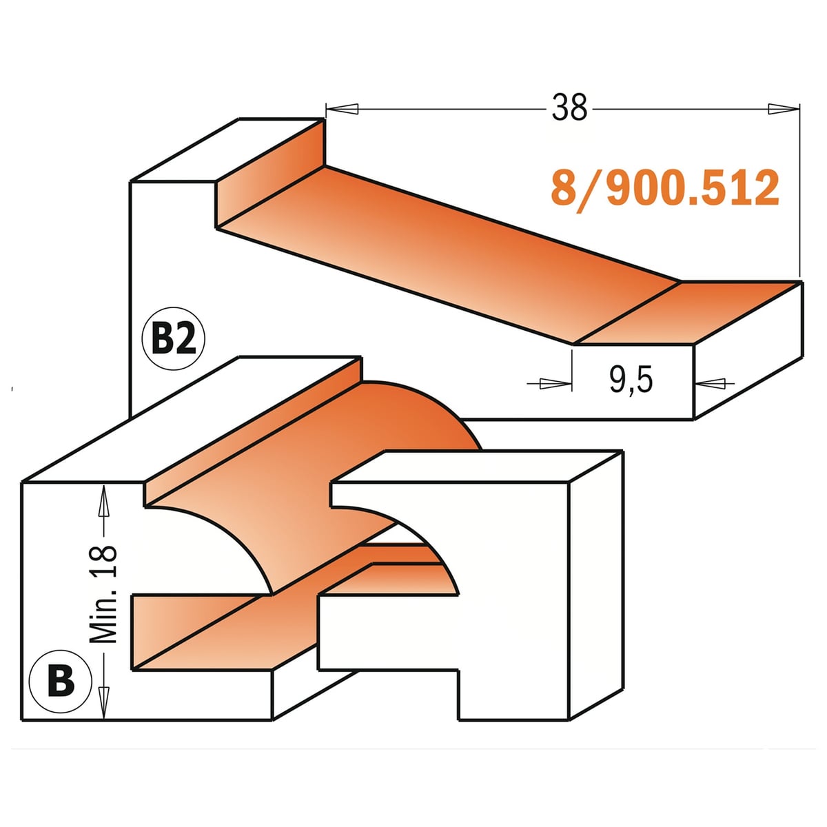 3-delige meubel- en keukendeurenfrezenset B2, HW