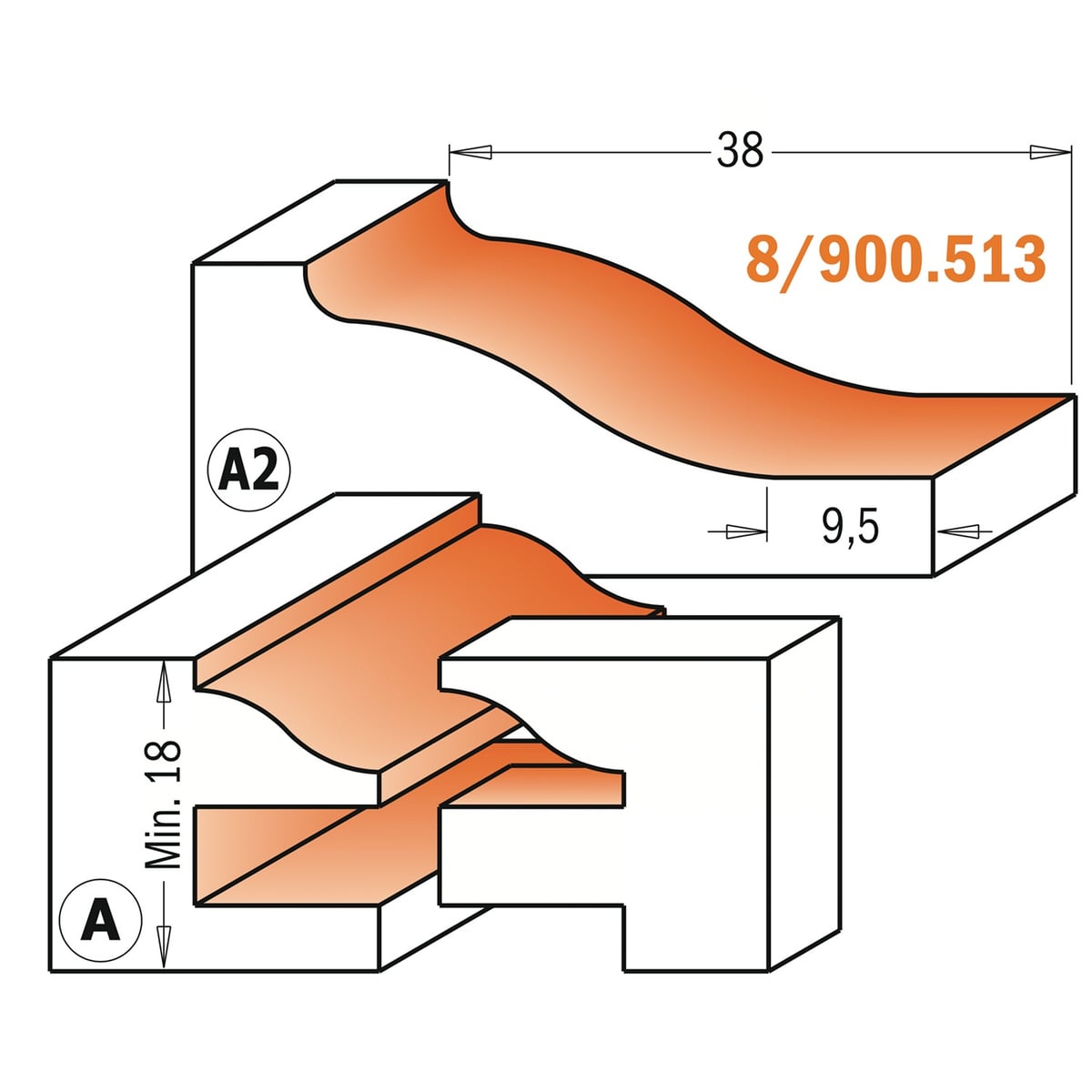 3-delige meubel- en keukendeurenfrezenset A2, HW