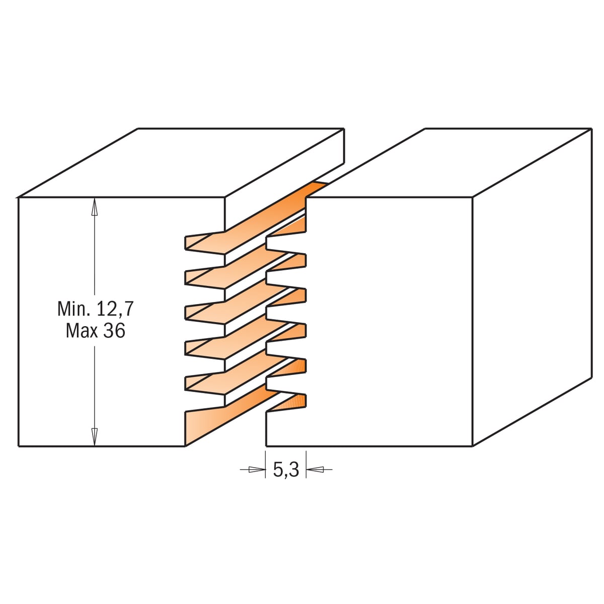 Trapezium verlijmfrees, HW