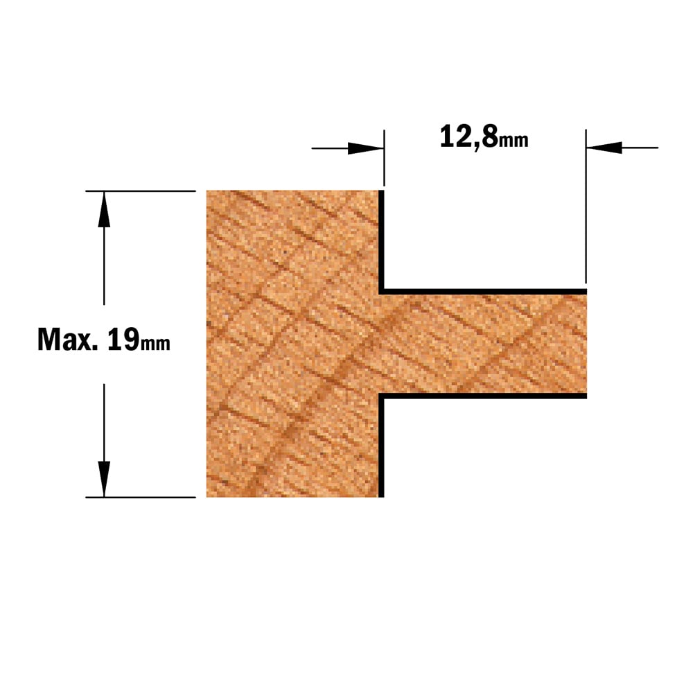 Groef-en messingset, HW