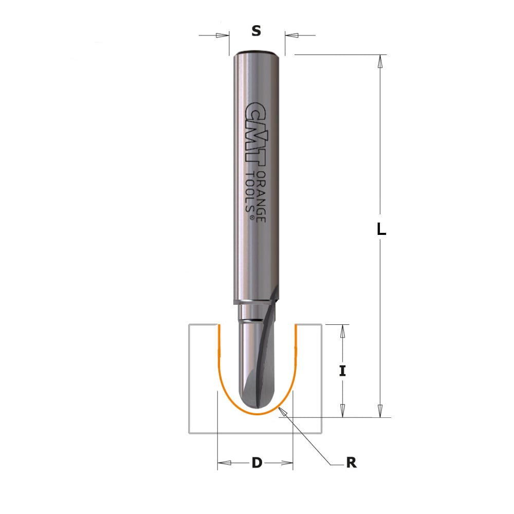 Bolle radiusfrees, HWM