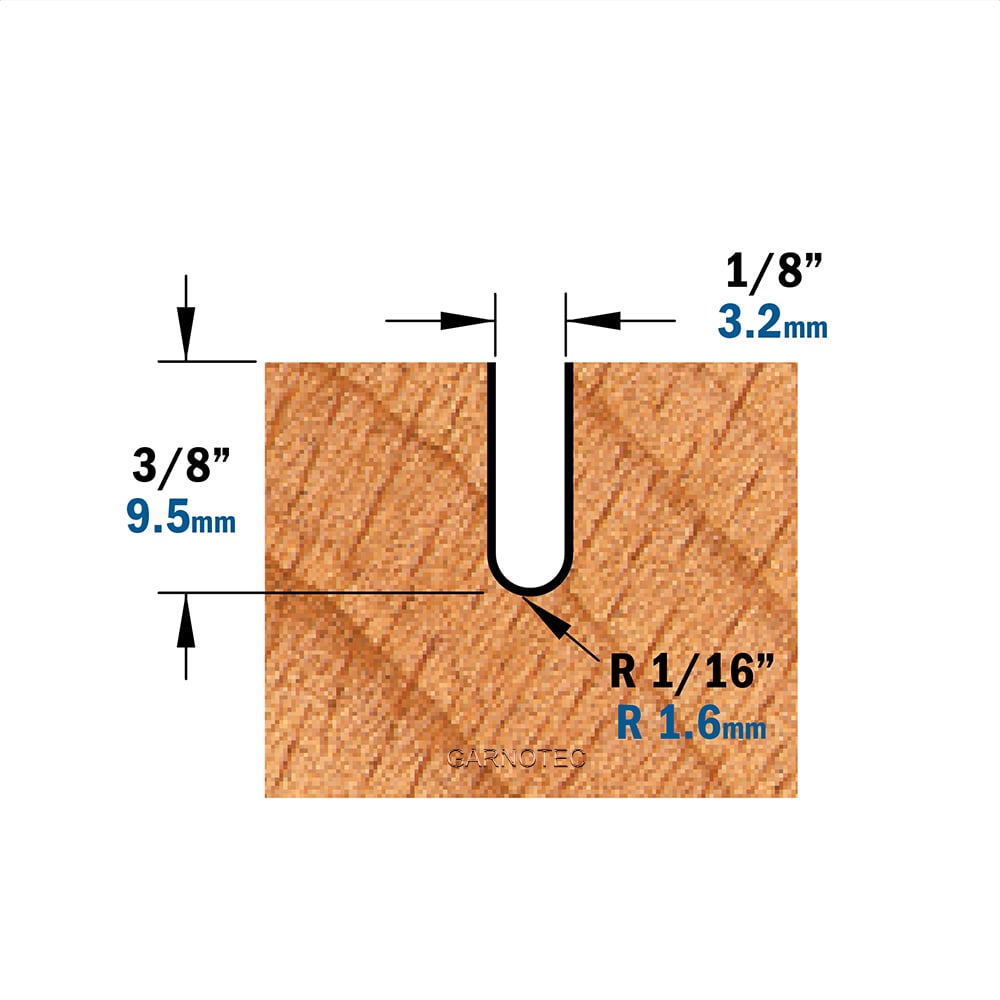 Bolle radiusfrees, HWM