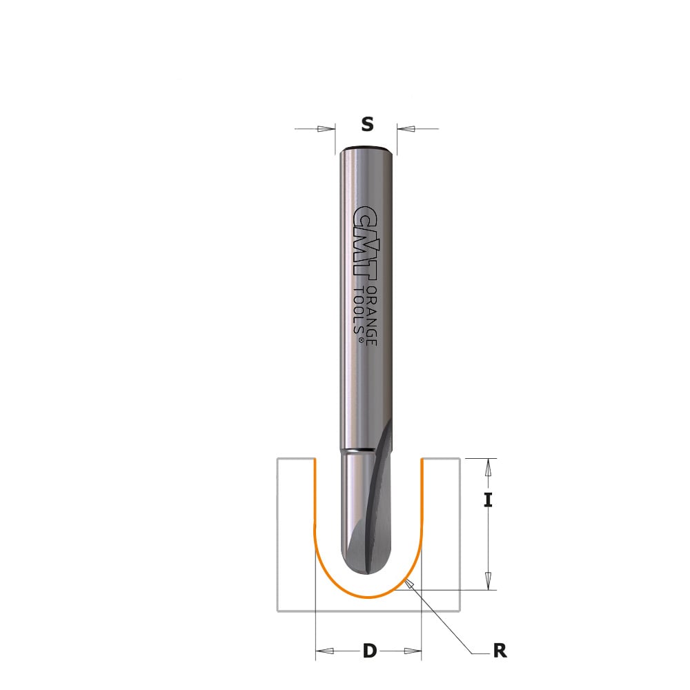 Bolle radiusfrees, HWM