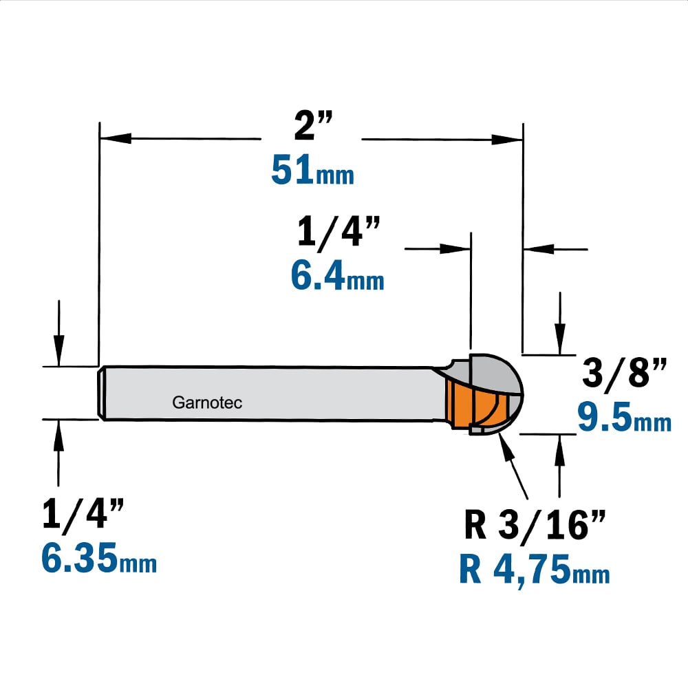 Bolle radiusfrees, HW